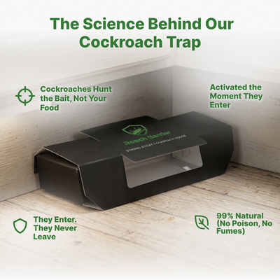 RoachBarrier Cockroach Trap